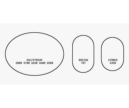 G STRT Window Comparison